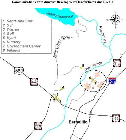 Communications Infrastructure Development Plan